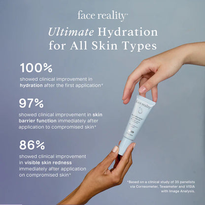 HydraRemedy Gel Serum